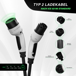 loonara Typ 2 Ladekabel 11/22kW mit Tesla-Button [weiß] - Mode 3 Ladekabel nach IEC 62196 Standard - passend für dein Tesla