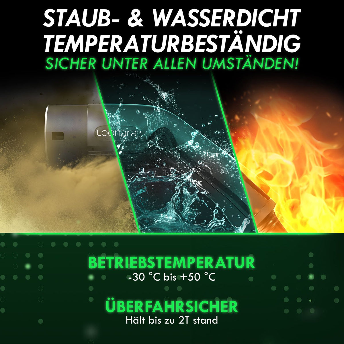 loonara Typ 2 Ladekabel 22kW [schwarz] - Mode 3 Ladekabel nach IEC 62196 Standard - passend für dein Elektroauto